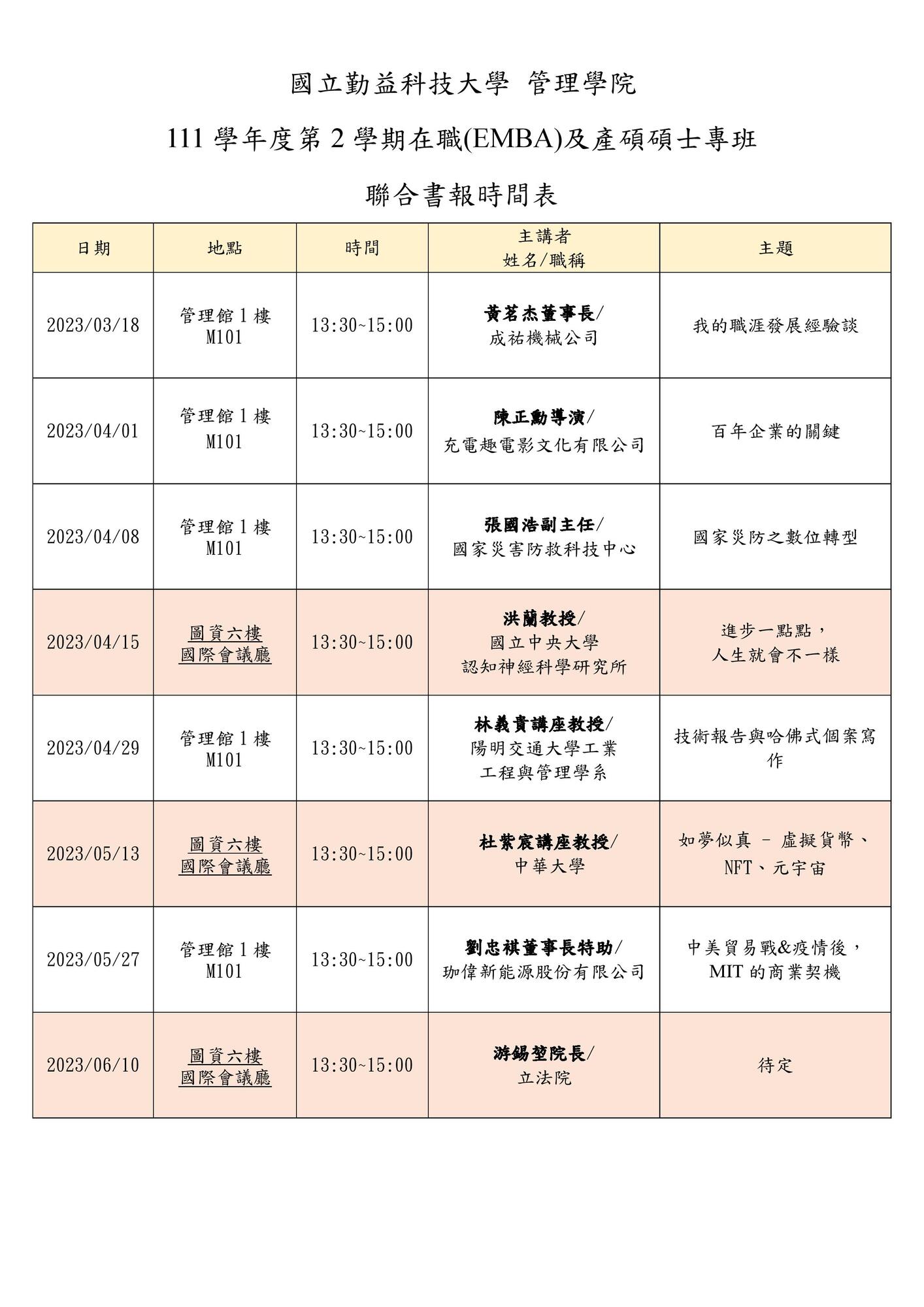 111學年度第二學期聯合書報演講相關資訊圖片